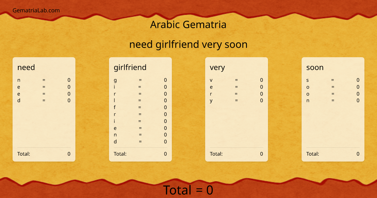 need girlfriend very soon in arabic Gematria